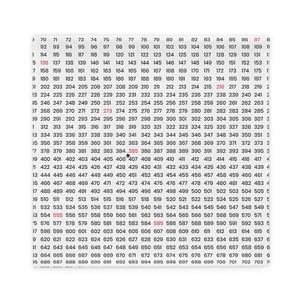Couch pillow case "numbers" high quality